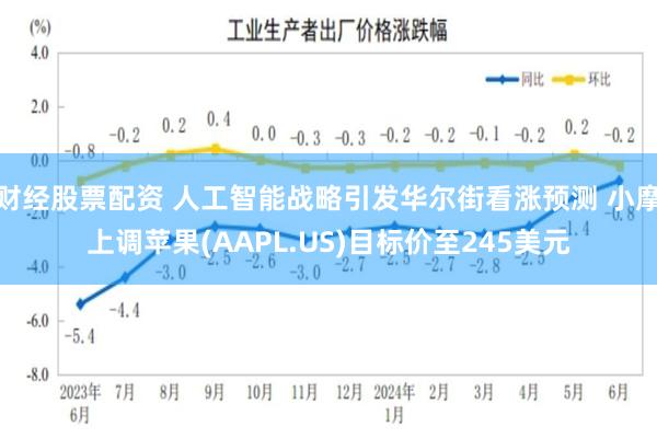 财经股票配资 人工智能战略引发华尔街看涨预测 小摩上调苹果(AAPL.US)目标价至245美元