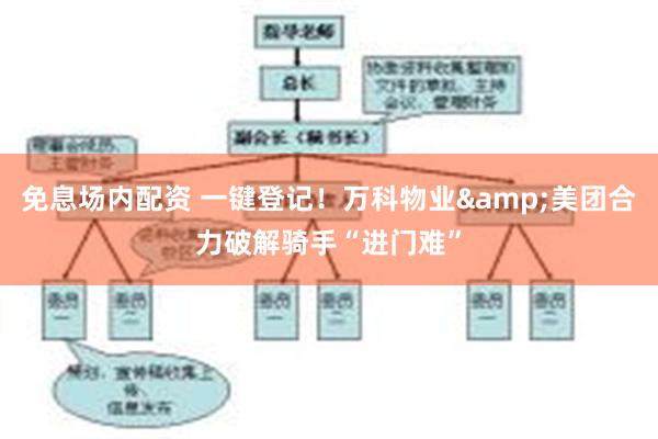 免息场内配资 一键登记！万科物业&美团合力破解骑手“进门难”