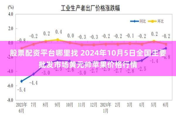 股票配资平台哪里找 2024年10月5日全国主要批发市场黄元帅苹果价格行情